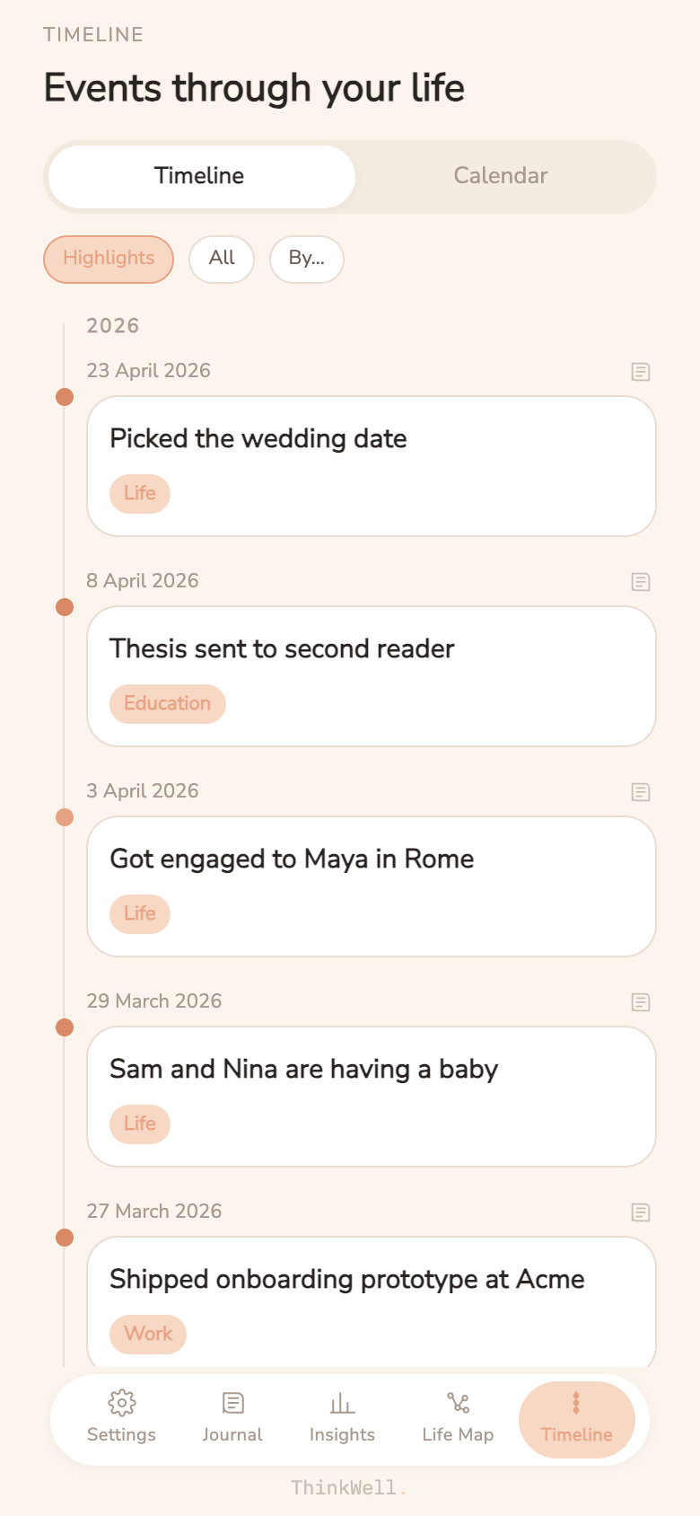 Timeline of past entries